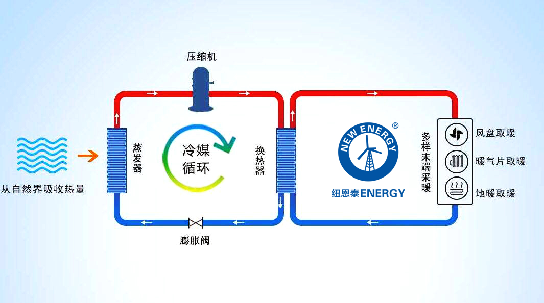 abpay爱博钱包官网 - 极致安全