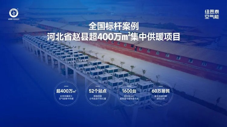 纽恩泰河惫卦县超400万平米集中供暖标杆项目
