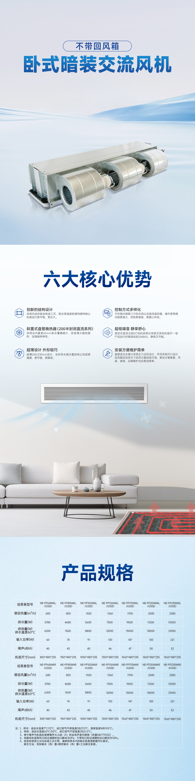户式冷暖